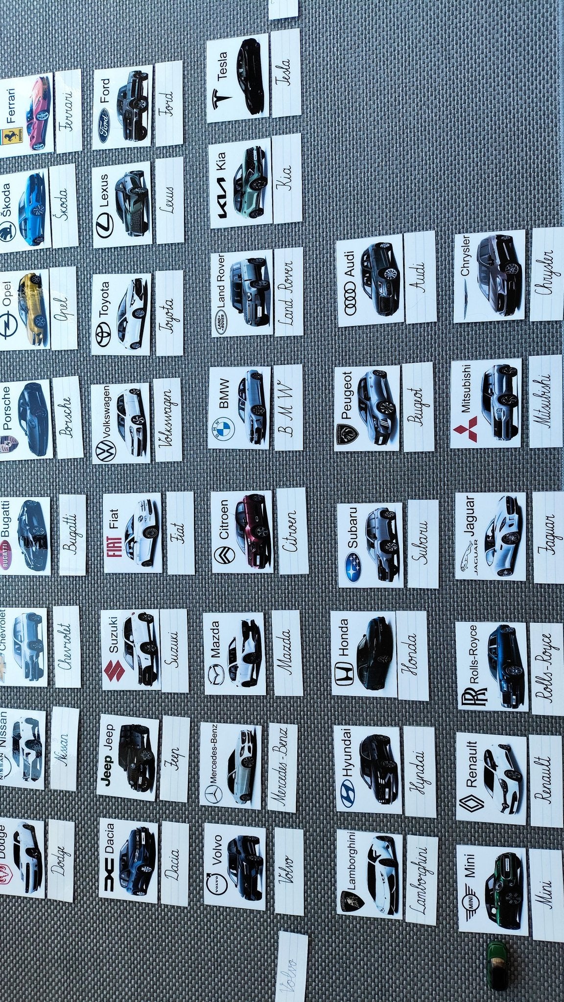 Auto marku kartiņas