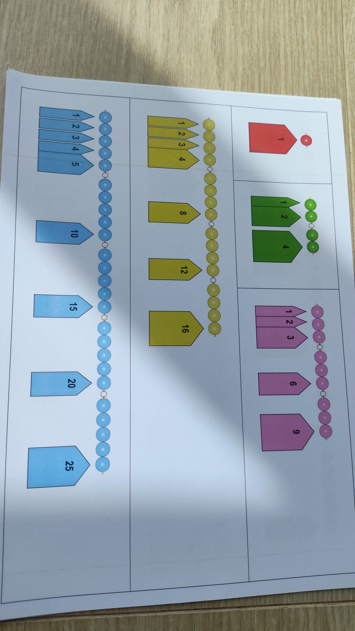 Krāsainās pērles PDF