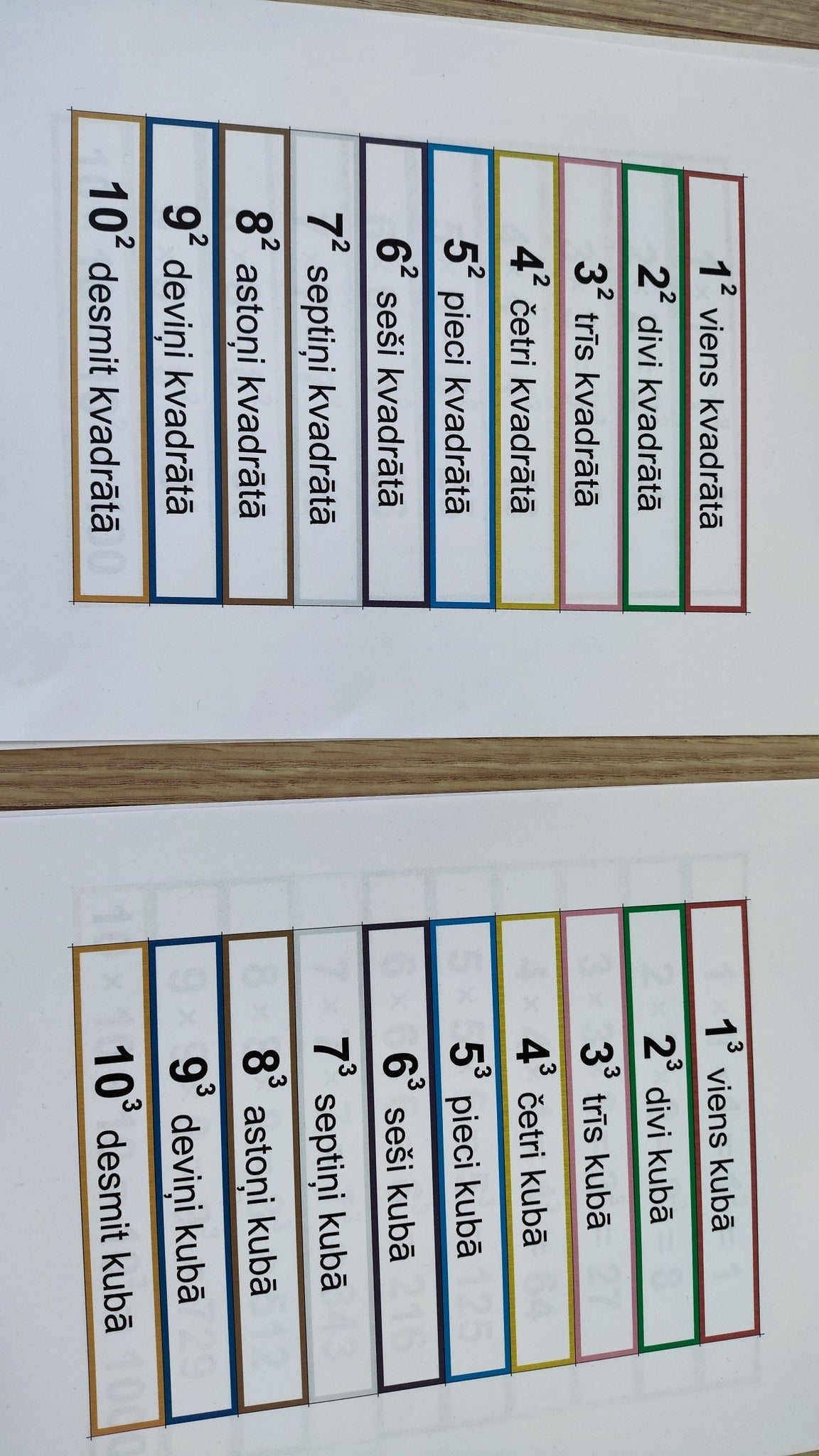 Krāsainās pērles PDF
