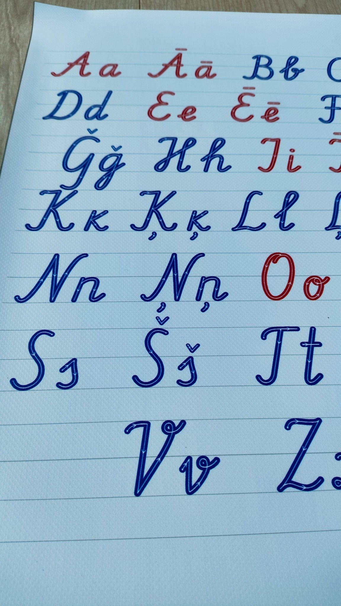 Alfabēta plakāts