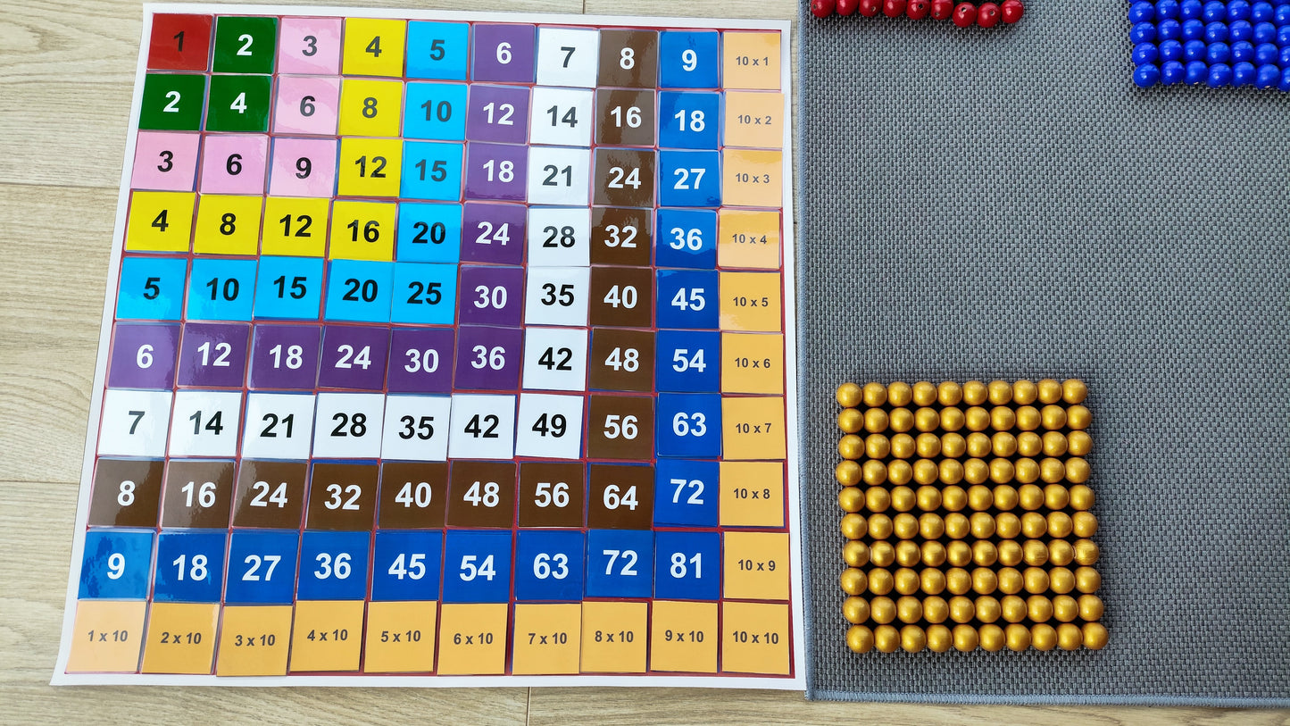 KRĀSAINAS REIZINĀŠANAS KARTIŅAS - PDF formātā -