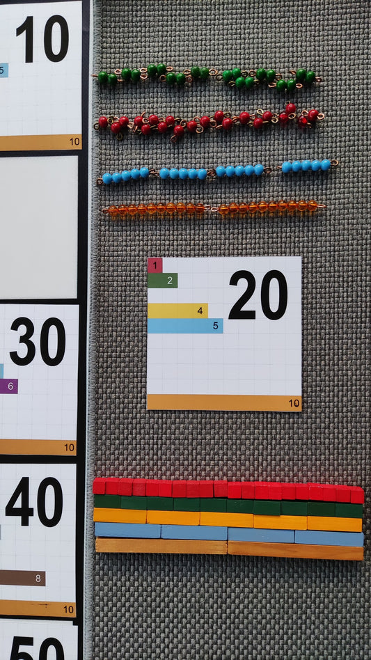 Dalāmības kartiņas - PDF formātā -