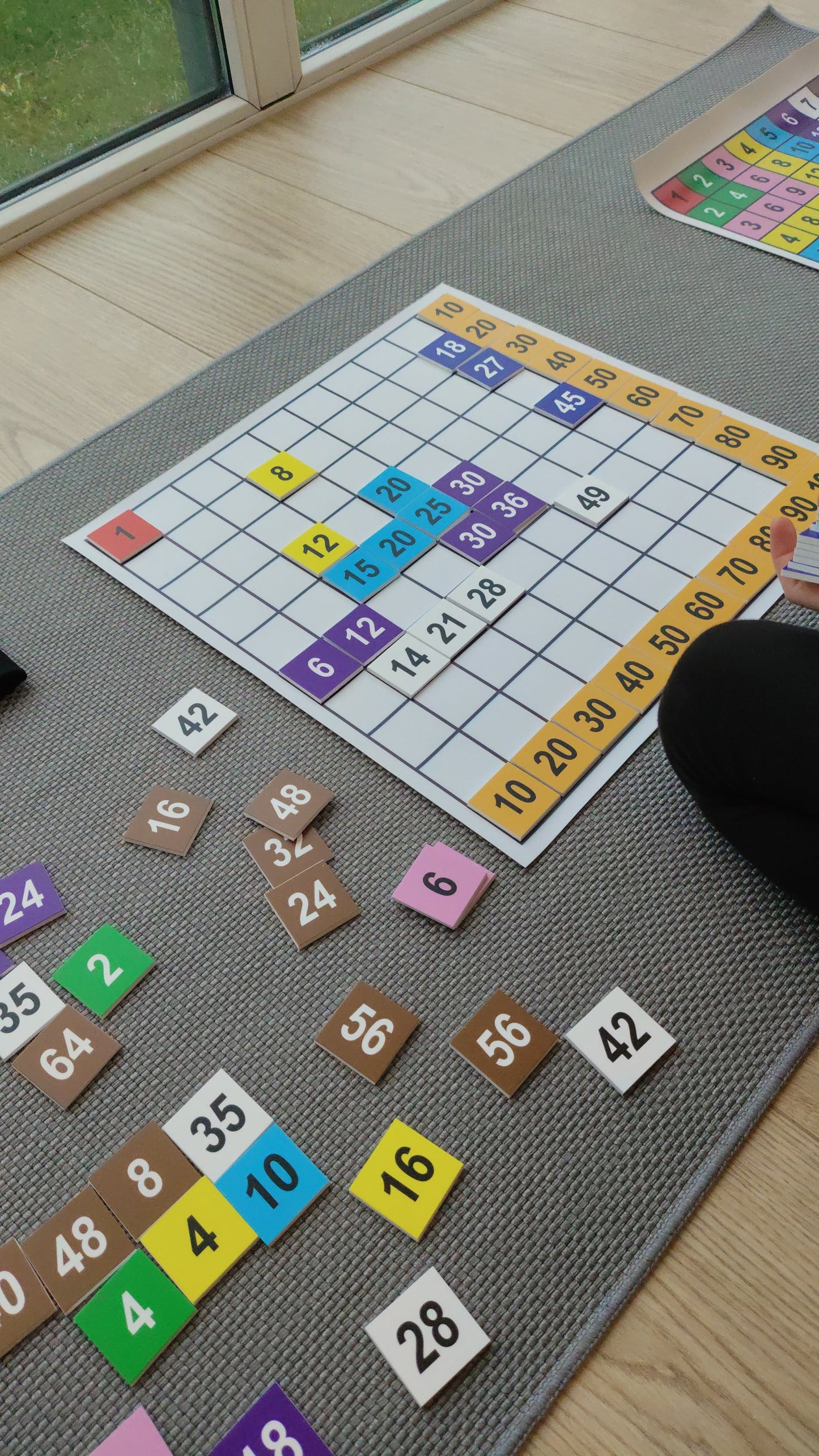 Plastikāta reizināšanas kartiņas