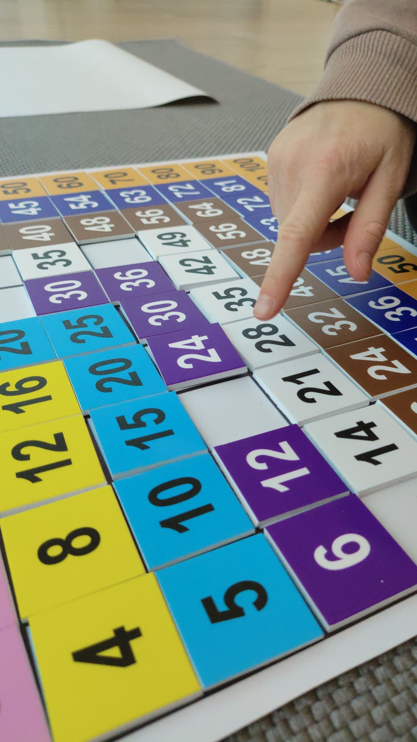 Plastikāta reizināšanas kartiņas