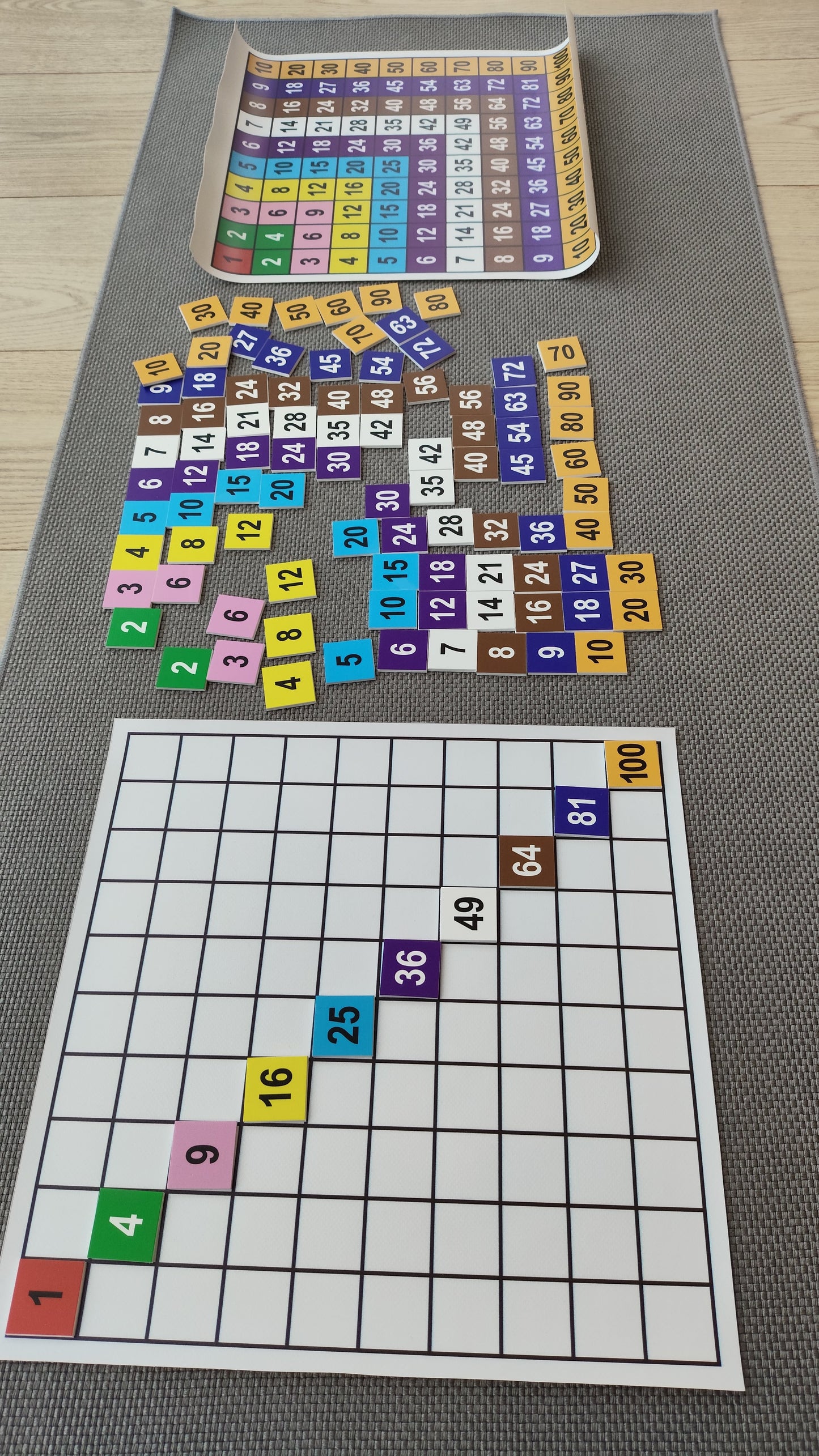 Plastikāta reizināšanas kartiņas