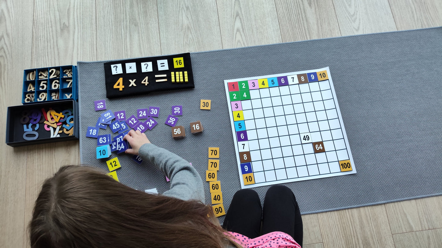 Melnbalts paklājiņš - reizinājumu izlikšanai.