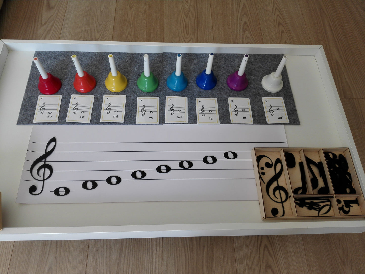 Nošu līniju paklājiņš.