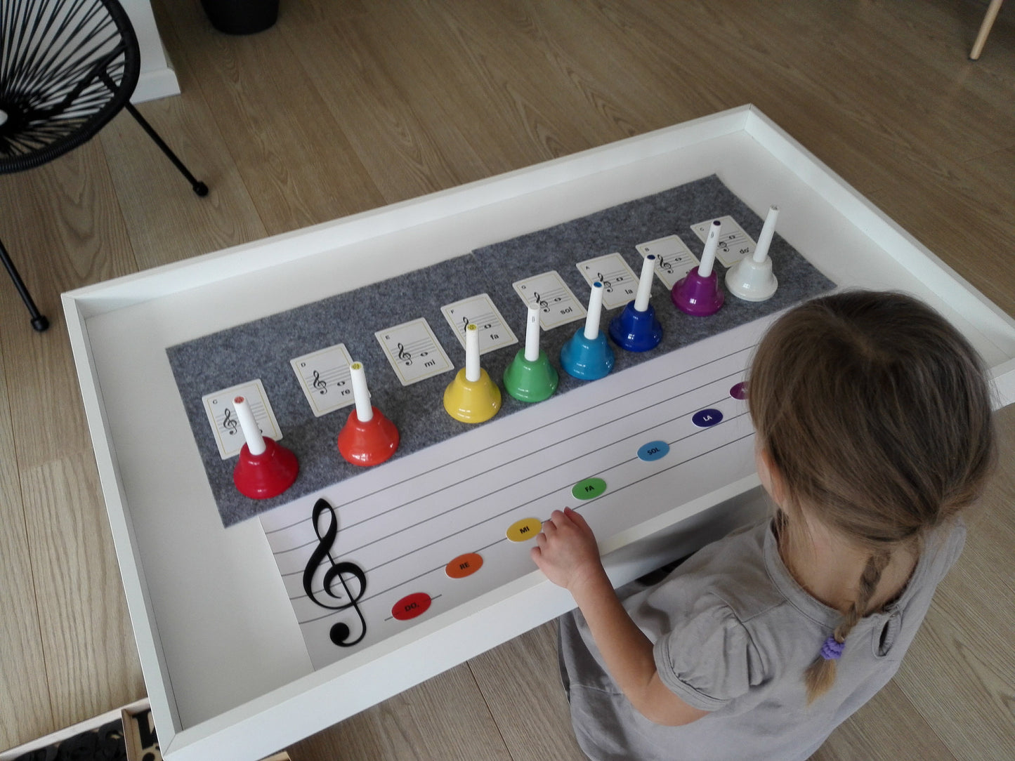 Nošu līniju paklājiņš.