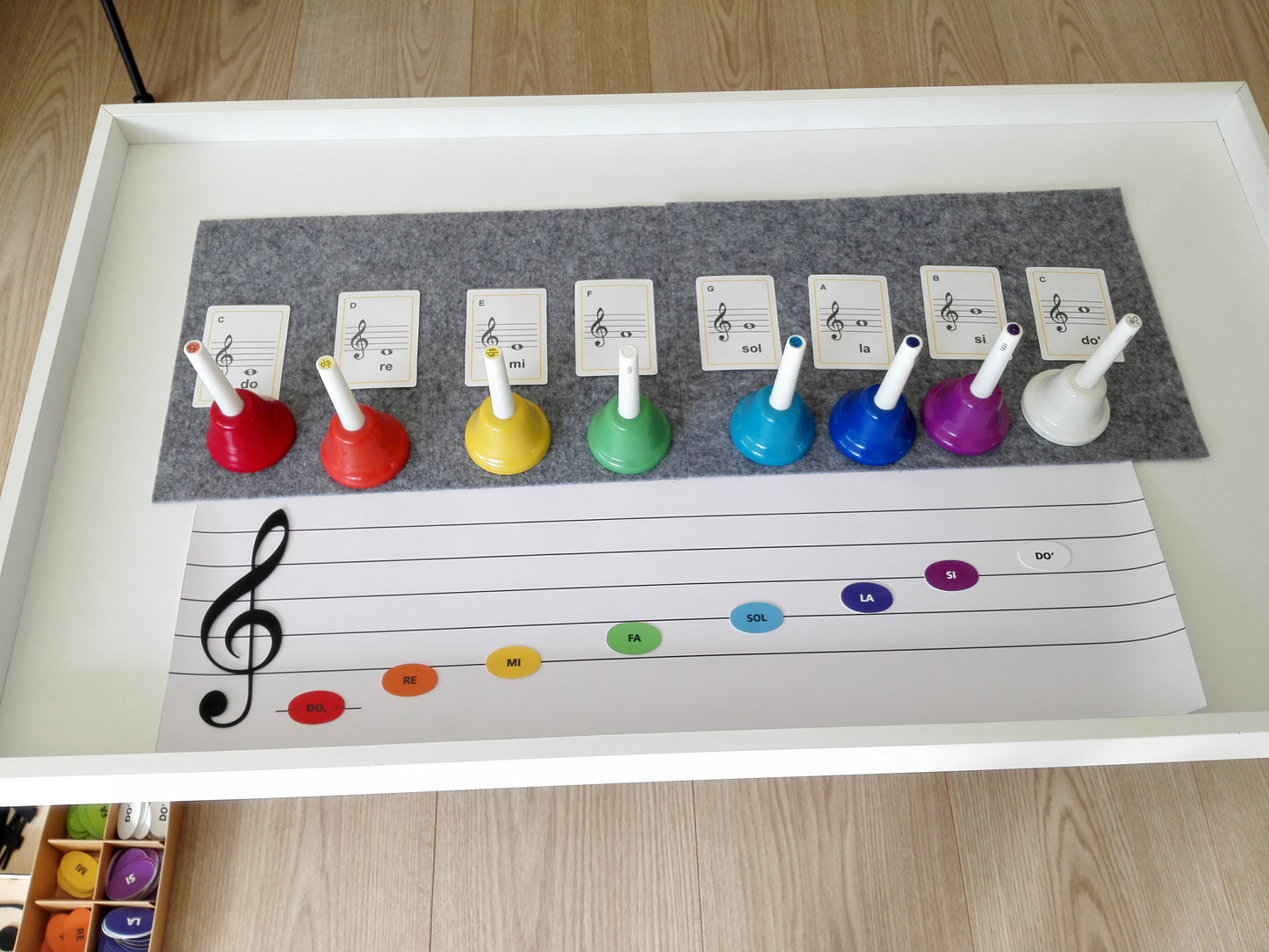 Nošu līniju paklājiņš.