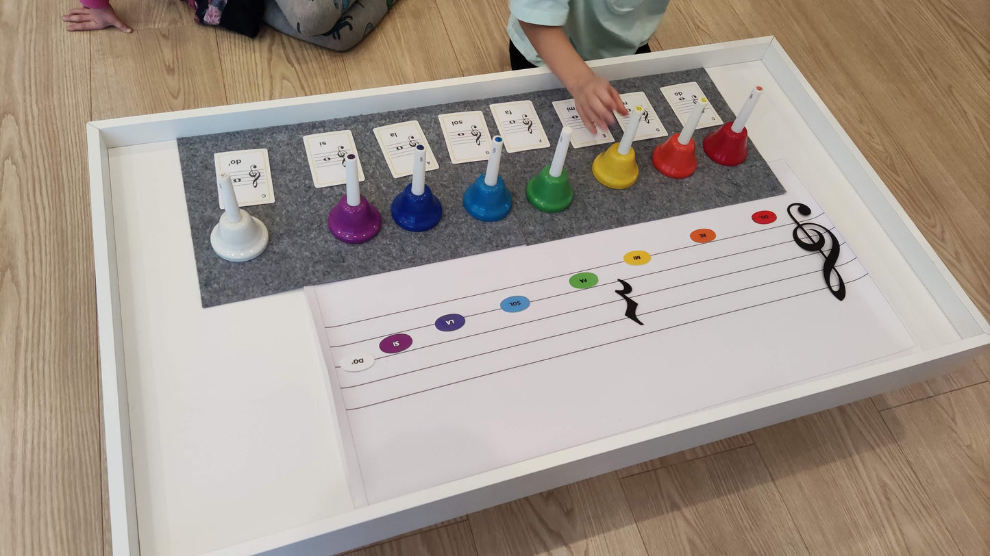 Nošu līniju paklājiņš.