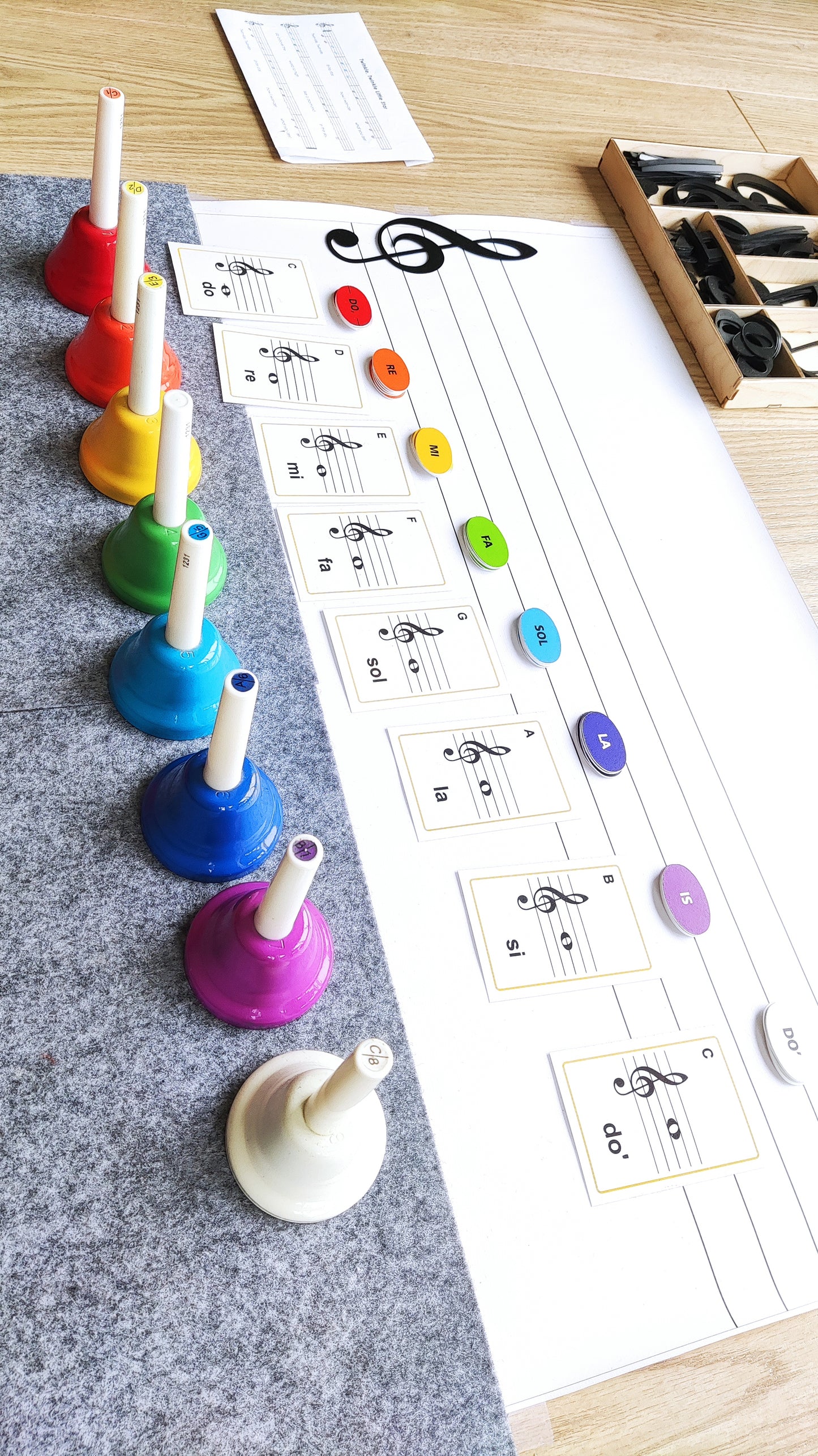 Nošu līniju paklājiņš.