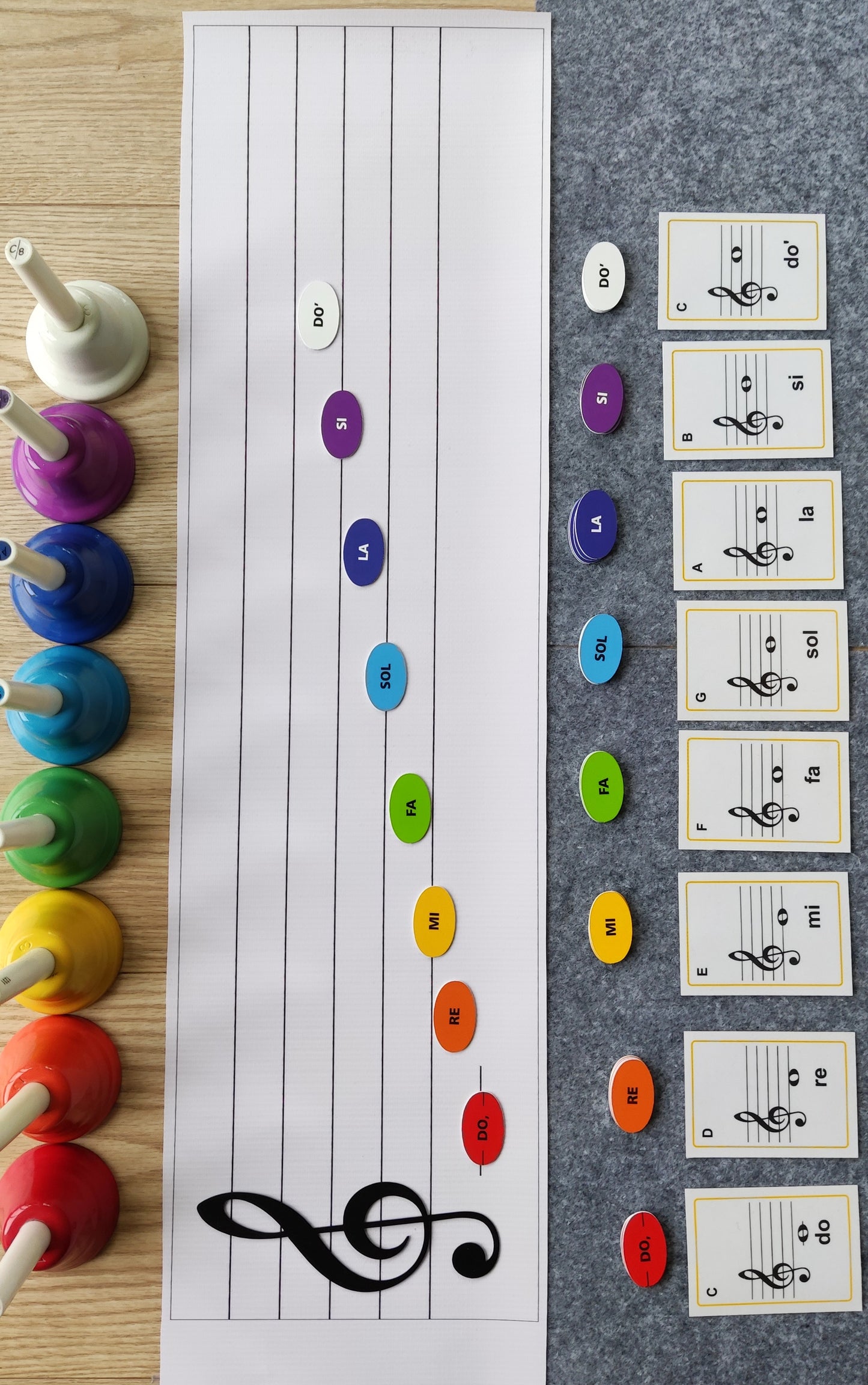 Nošu līniju paklājiņš.