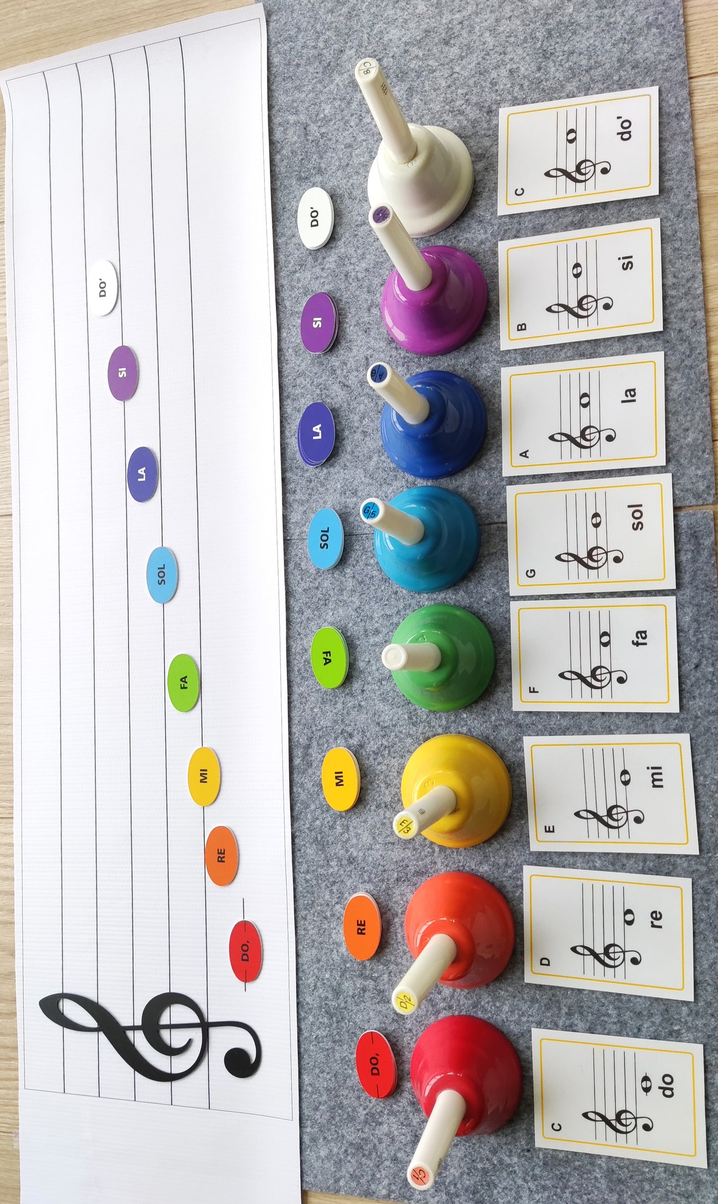 Nošu līniju paklājiņš.