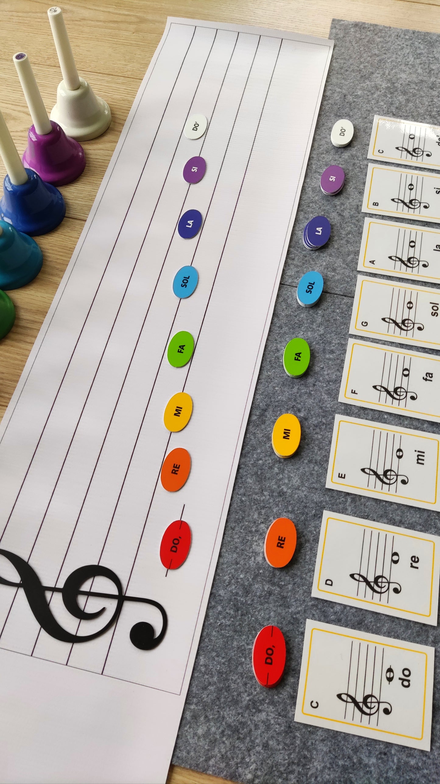 Nošu līniju paklājiņš.