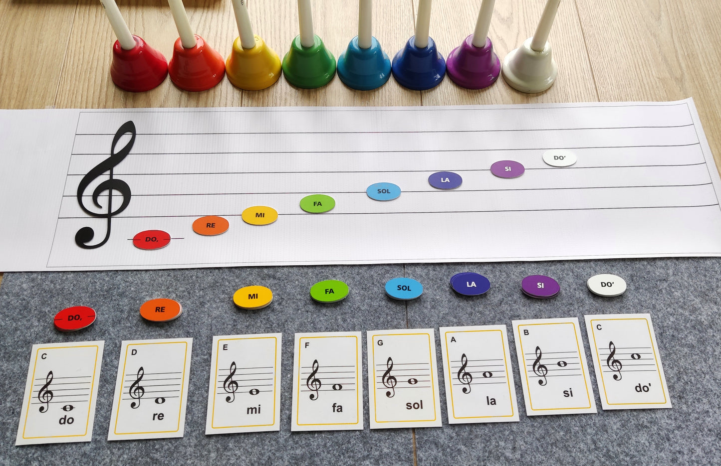 Nošu līniju paklājiņš.