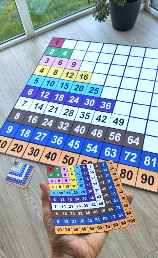 KRĀSAINAS REIZINĀŠANAS KARTIŅAS - PDF formātā -