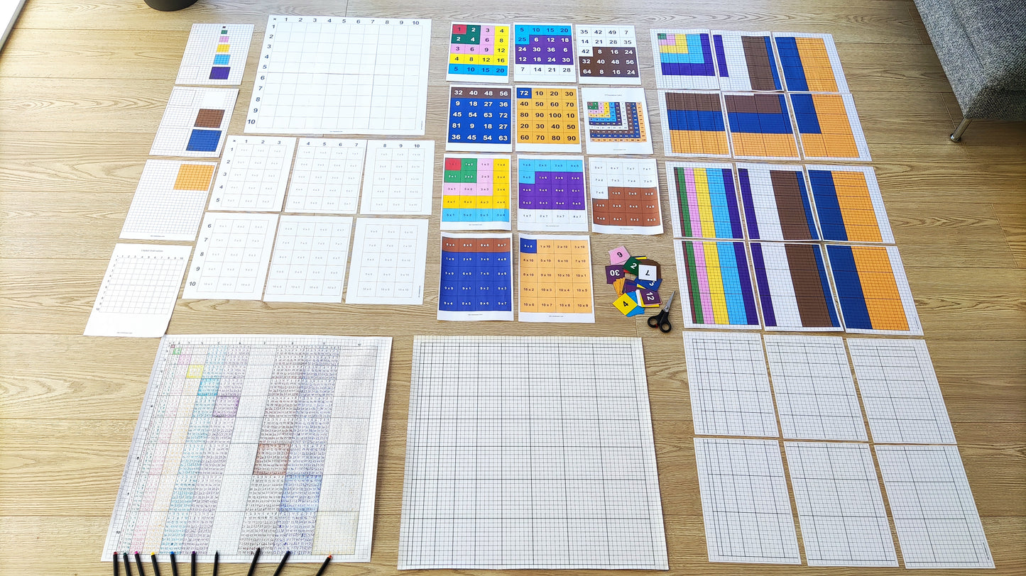 Pythagoras Decanomial Square, Pythagorean board, poster, multiplication cards, Worksheet Printable Square of Pythagoras/Table of Pythagoras