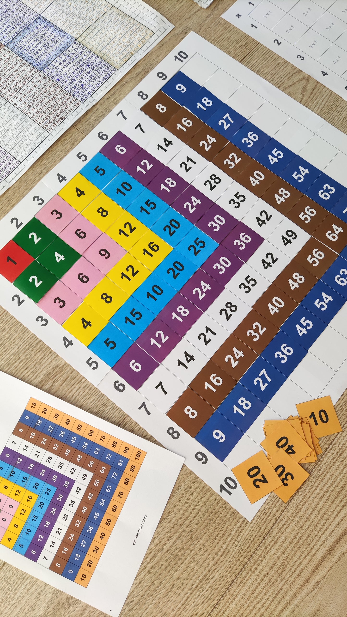 Pythagoras Decanomial Square, Pythagorean board, poster, multiplication cards, Worksheet Printable Square of Pythagoras/Table of Pythagoras