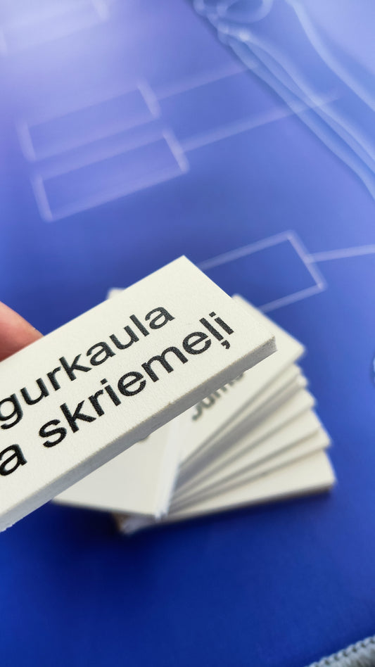 Cilvēka skeleta kaulu nosaukumu kartiņas