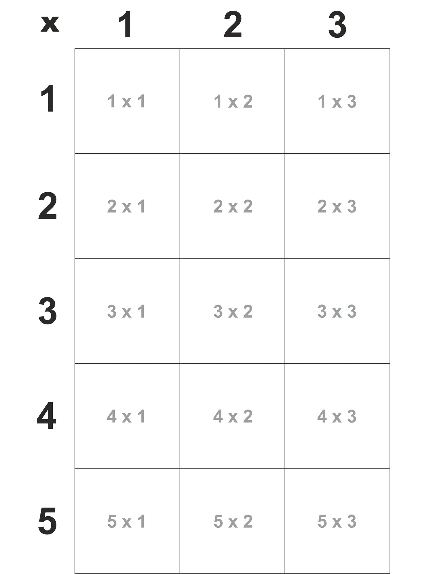 Pythagoras Decanomial Square, Pythagorean board, poster, multiplication cards, Worksheet Printable Square of Pythagoras/Table of Pythagoras