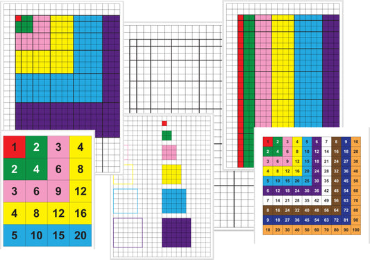 Pythagoras Decanomial Square, Pythagorean board, poster, multiplication cards, Worksheet Printable Square of Pythagoras/Table of Pythagoras