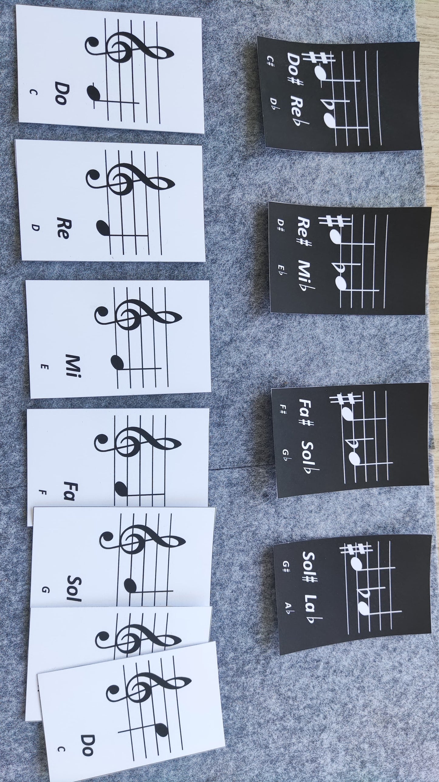 Nošu līniju paklājiņš.