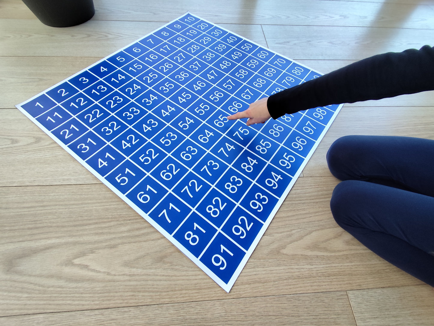 Simta kvadrāts. Kontrolkarte.