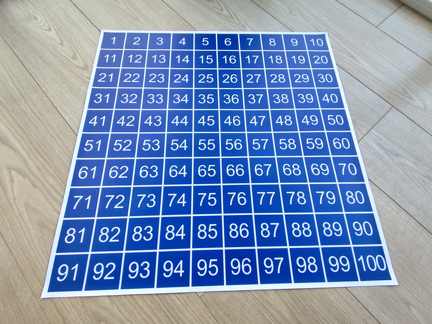 Simta kvadrāts. Kontrolkarte.