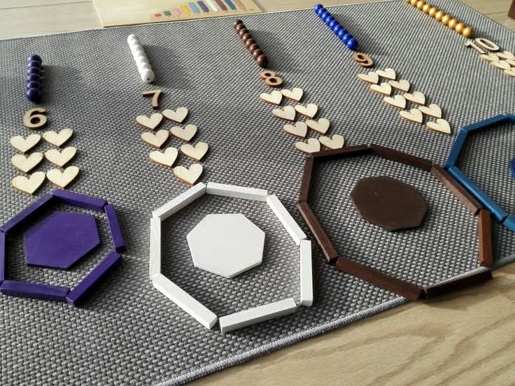 Dalāmības figūras.