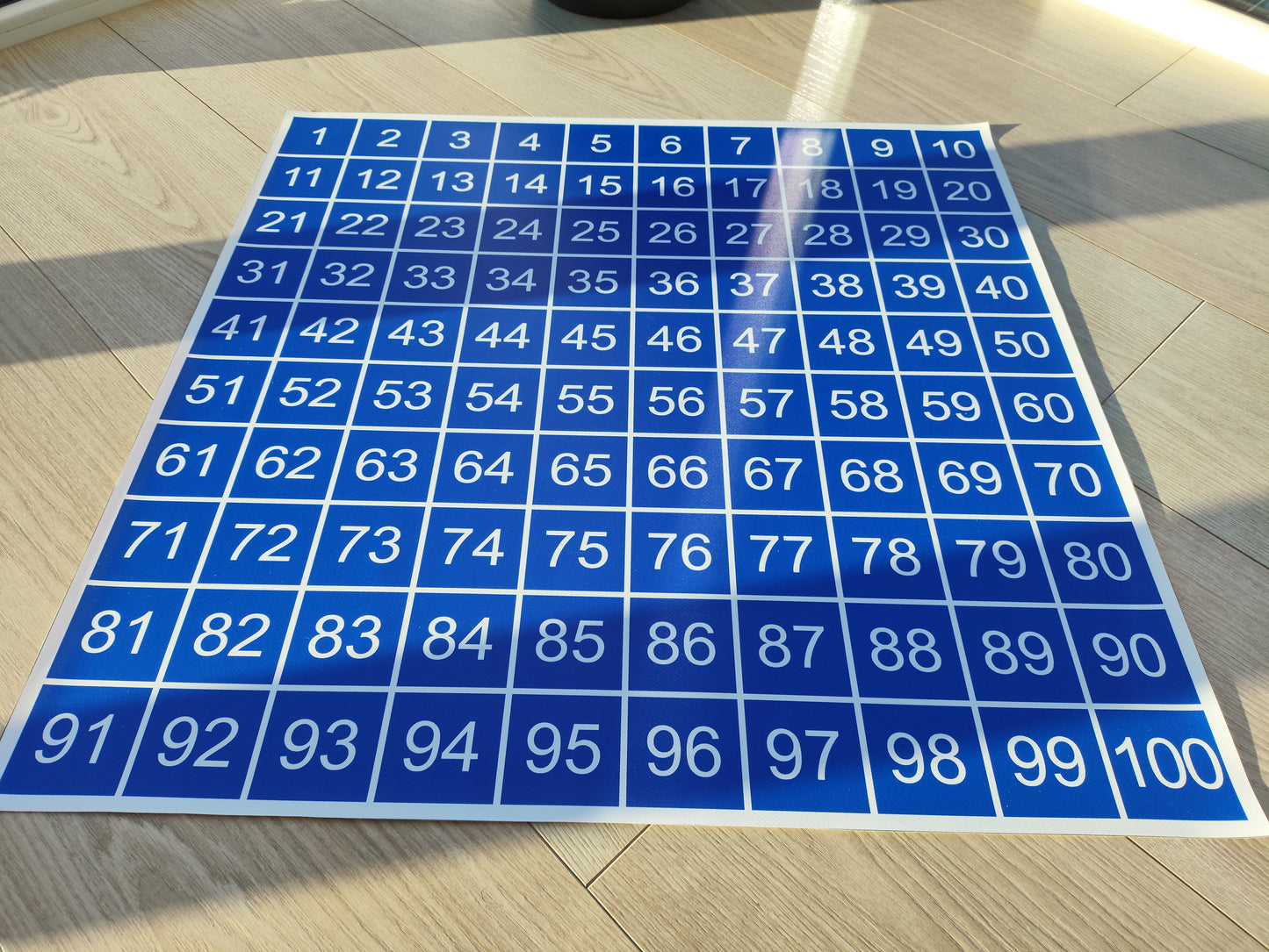 Simta kvadrāts. Kontrolkarte.