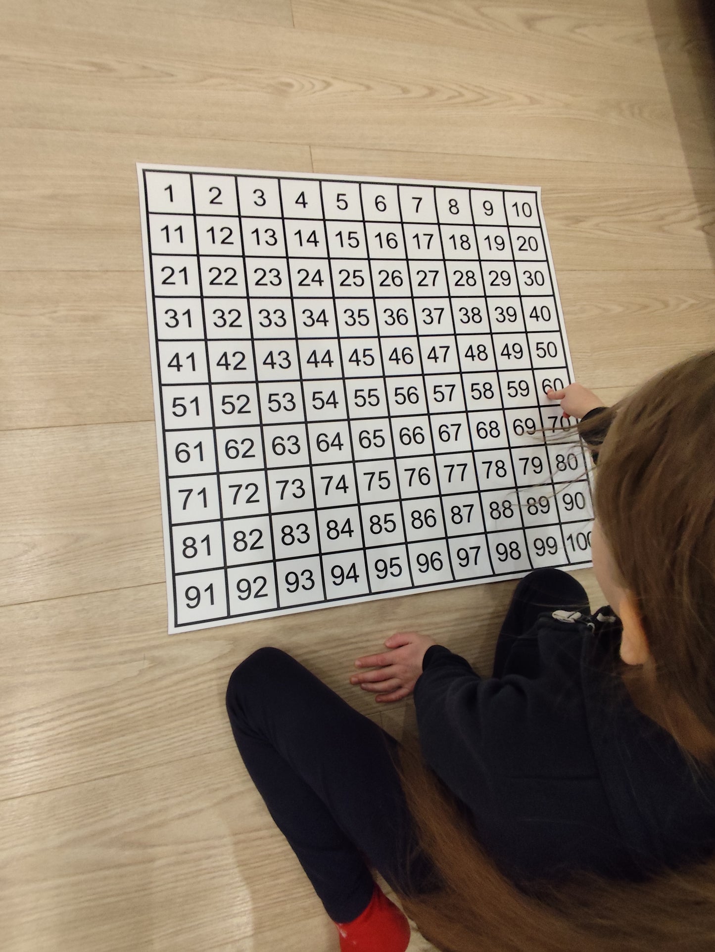 Simta kvadrāts. Kontrolkarte.