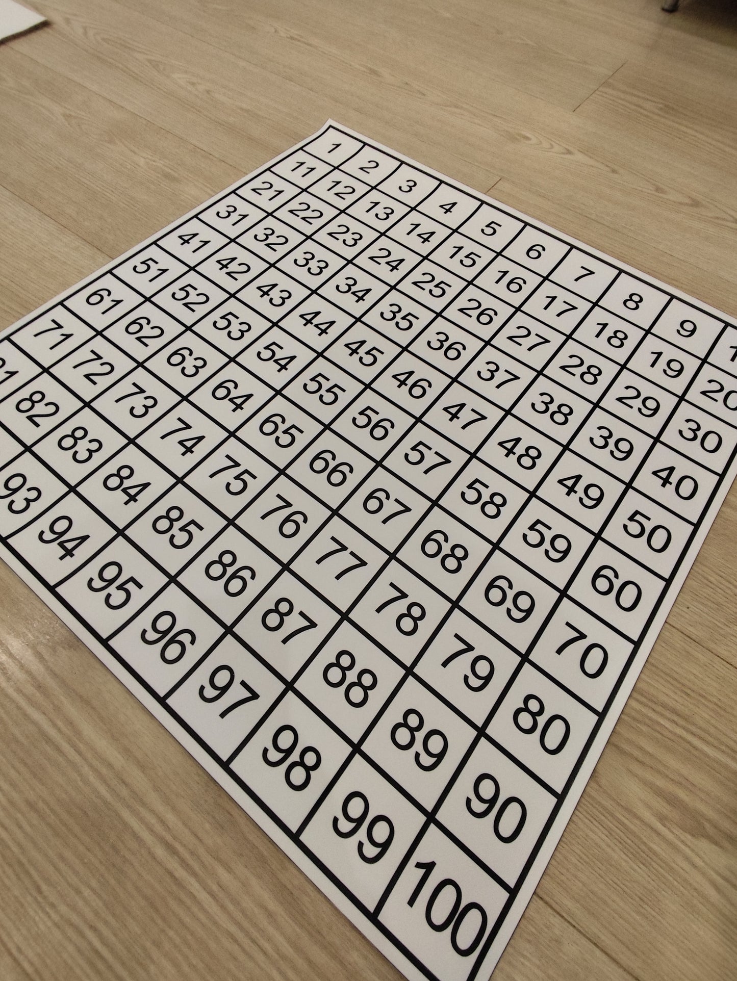 Simta kvadrāts. Kontrolkarte.