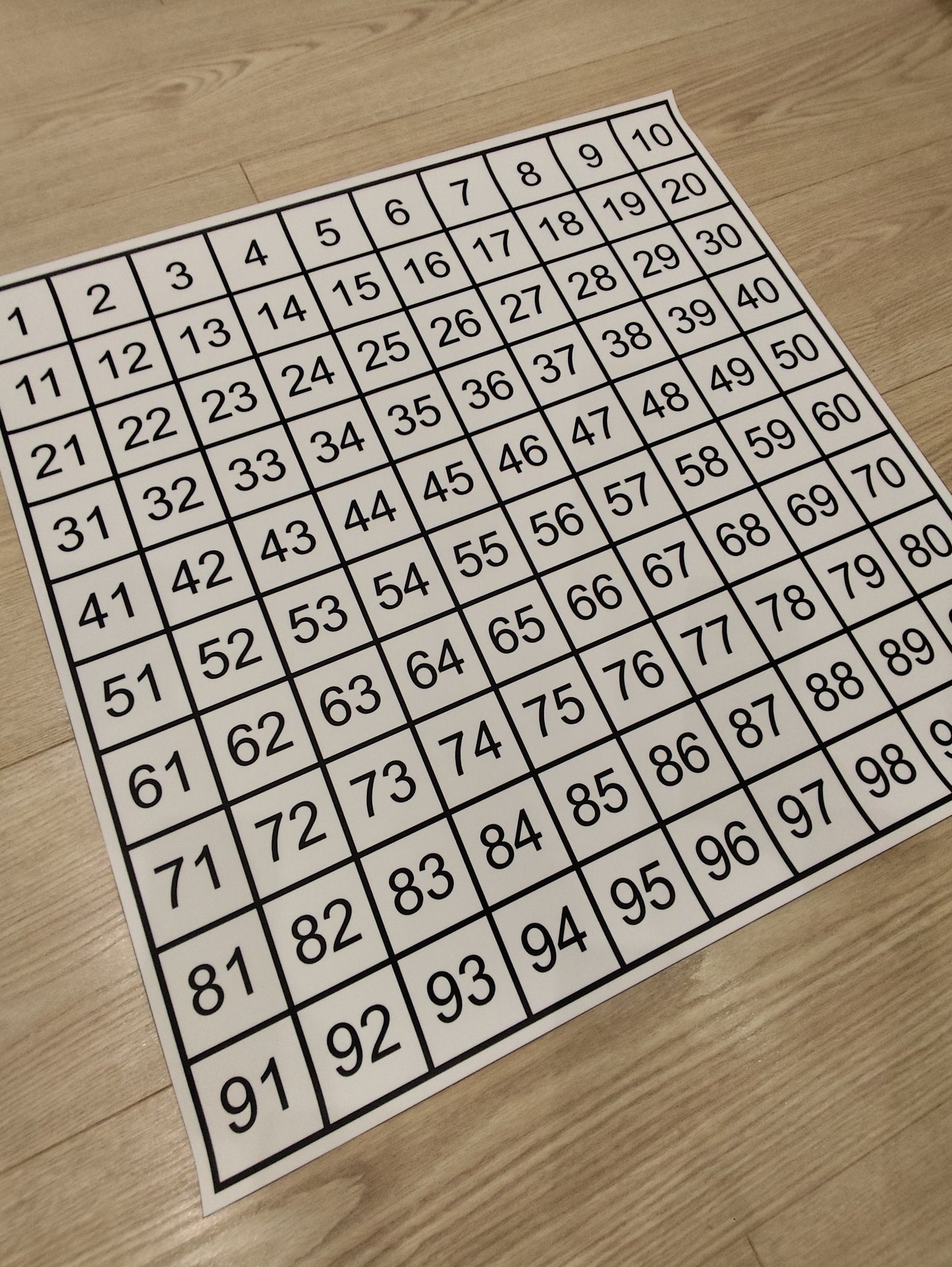 Simta kvadrāts. Kontrolkarte.