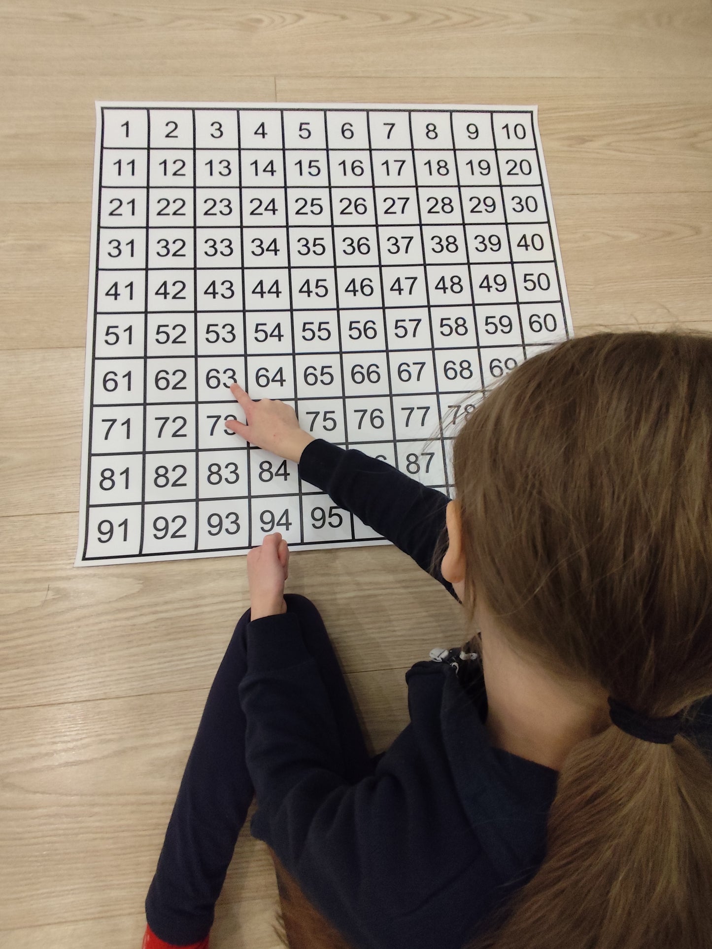 Simta kvadrāts. Kontrolkarte.