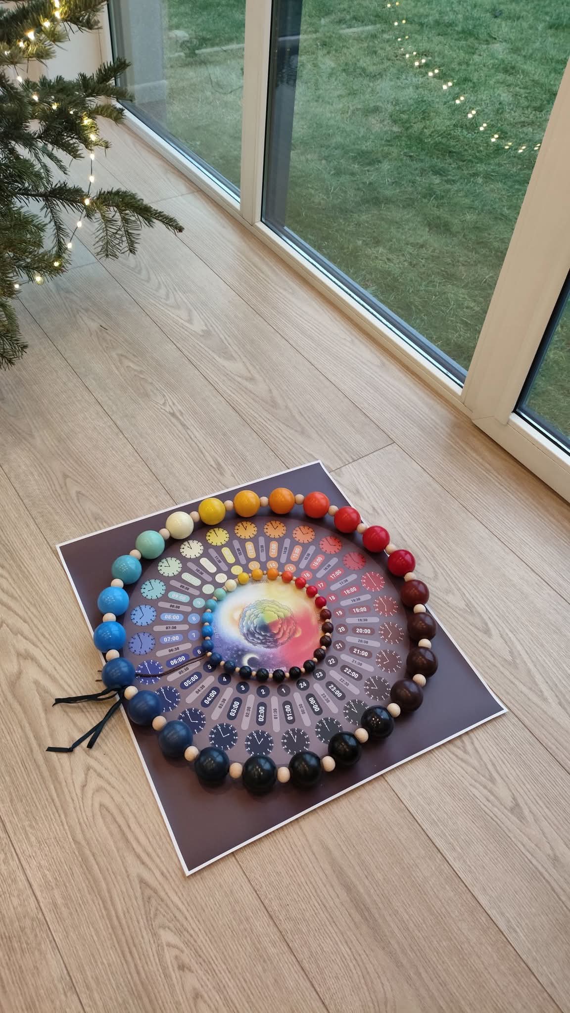 Diennakts apļa plakāts