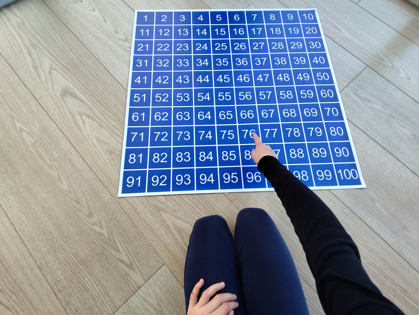 Simta kvadrāts. Kontrolkarte.