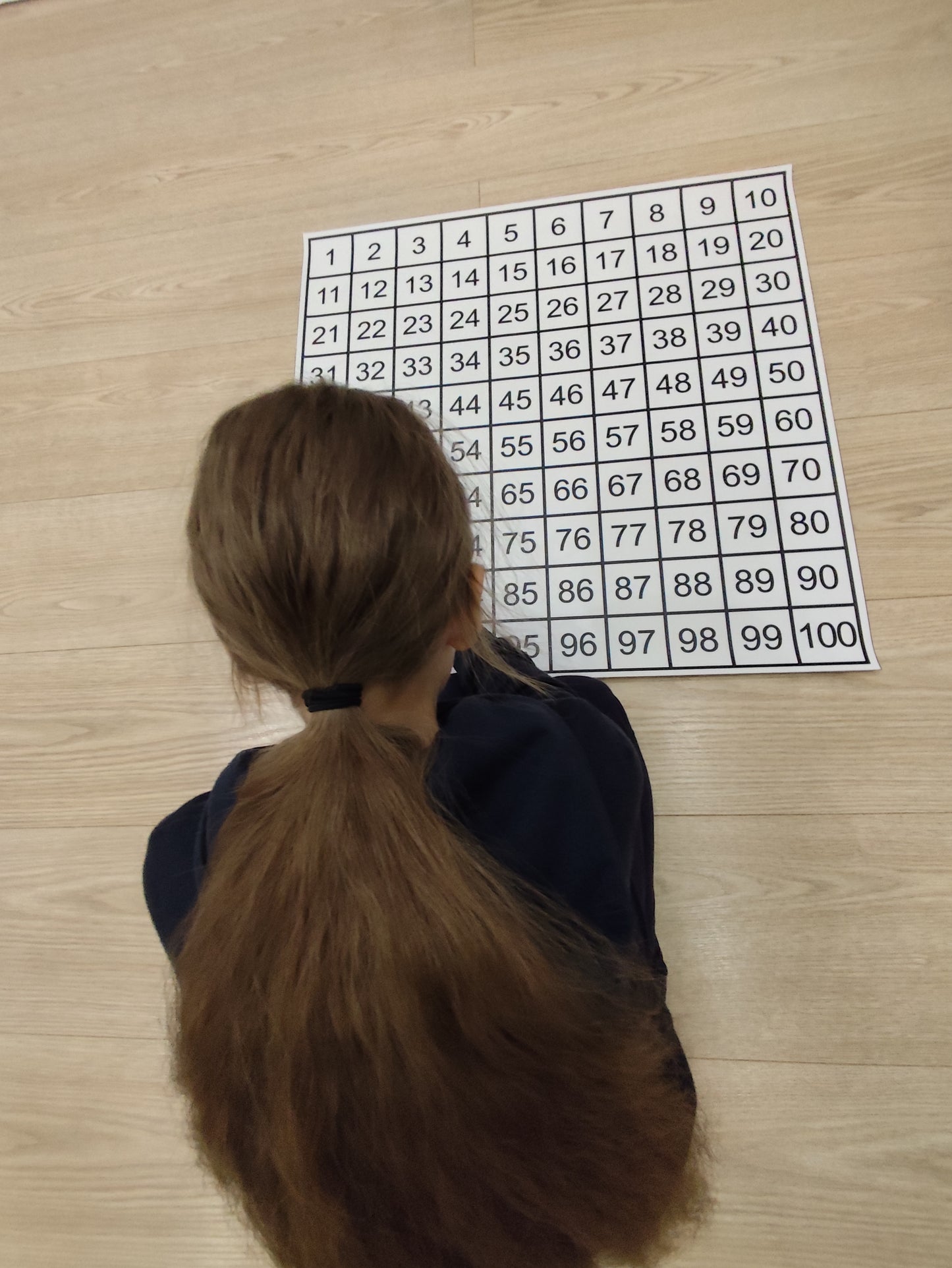 Simta kvadrāts. Kontrolkarte.