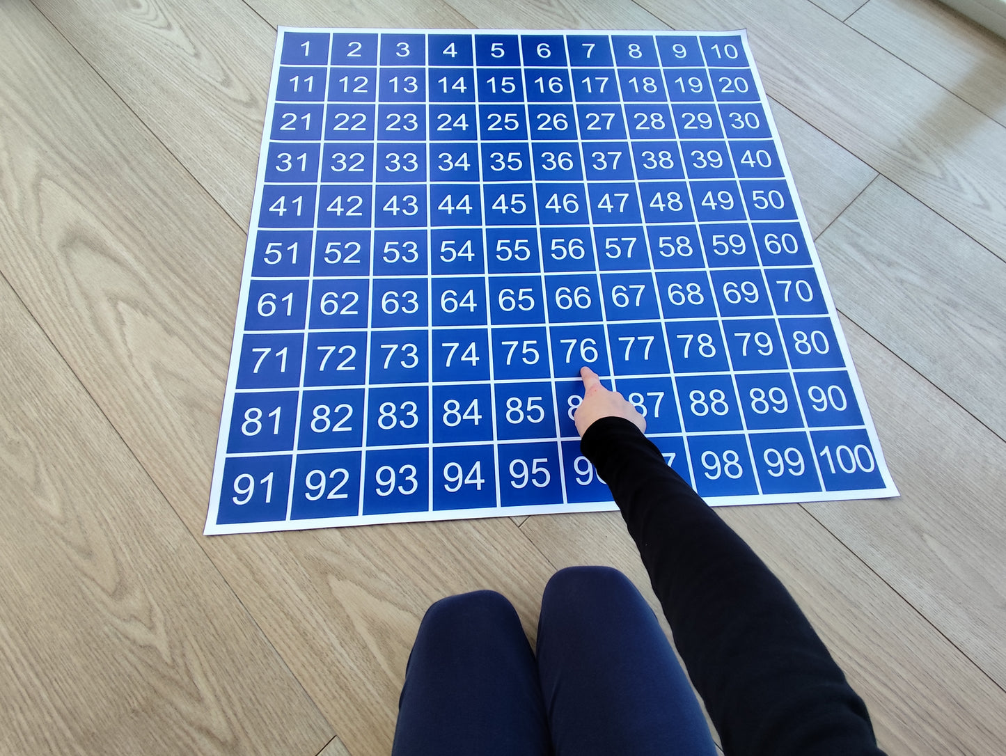 Simta kvadrāts. Kontrolkarte.