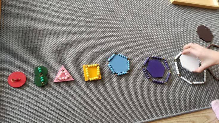 Dalāmības figūras.