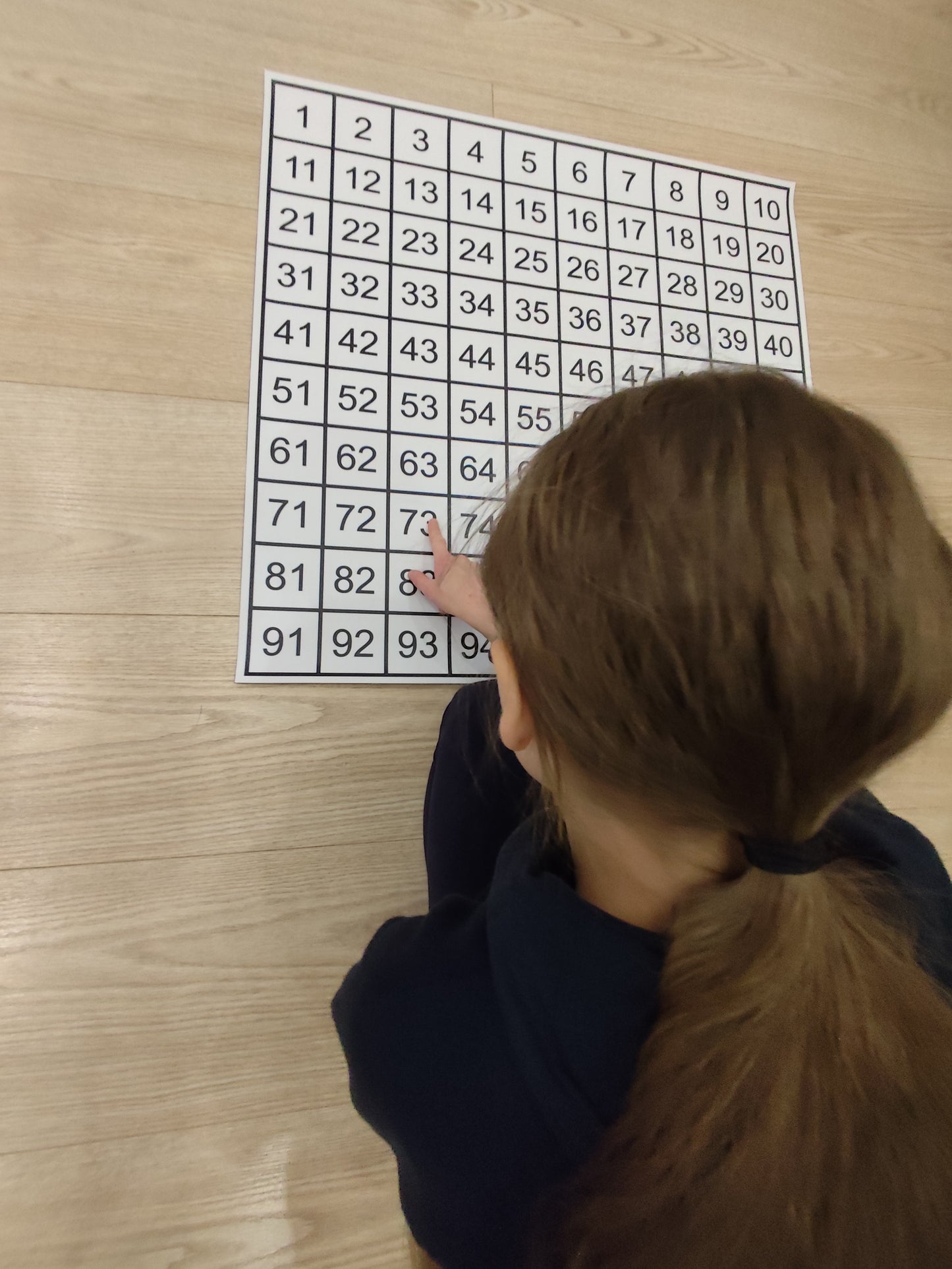 Simta kvadrāts. Kontrolkarte.