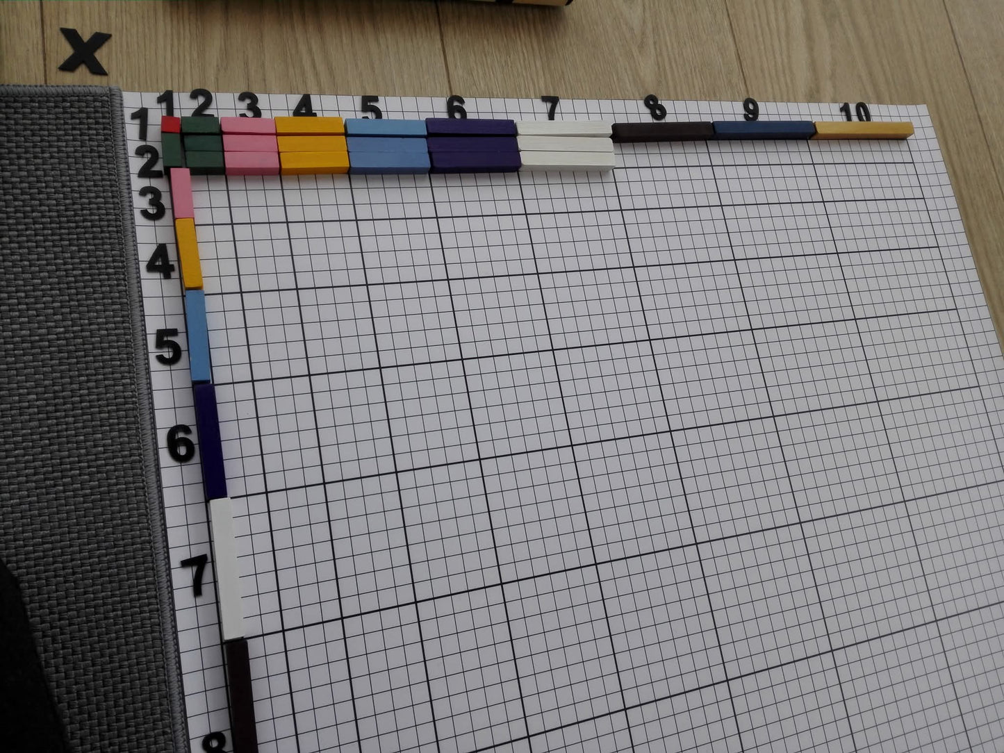 Rūtiņu Pitagora kvadrāts/paklājiņš.