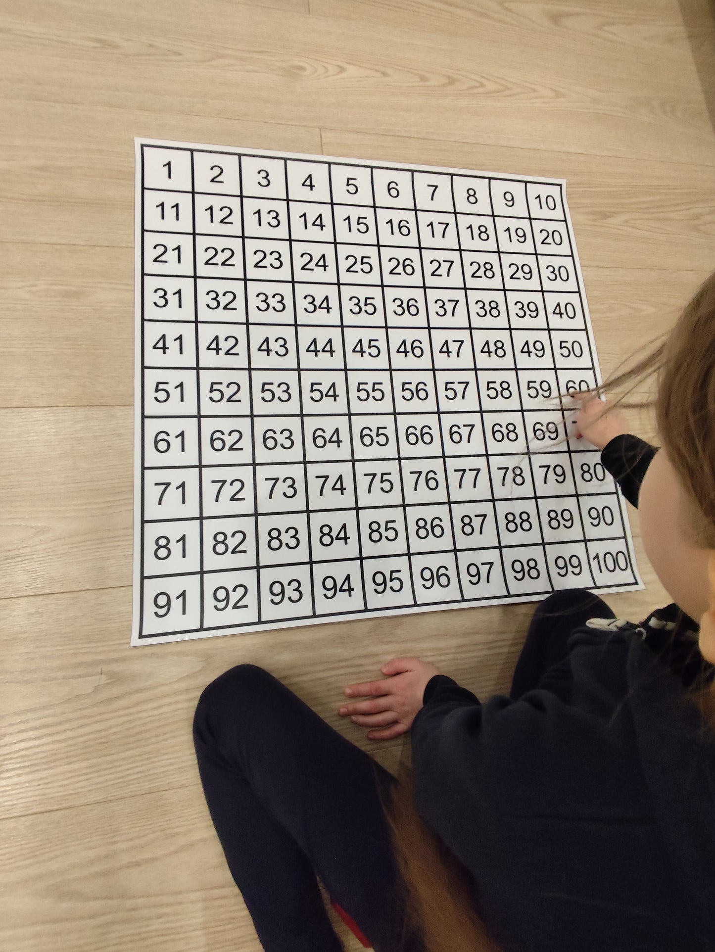 Simta kvadrāts. Kontrolkarte.