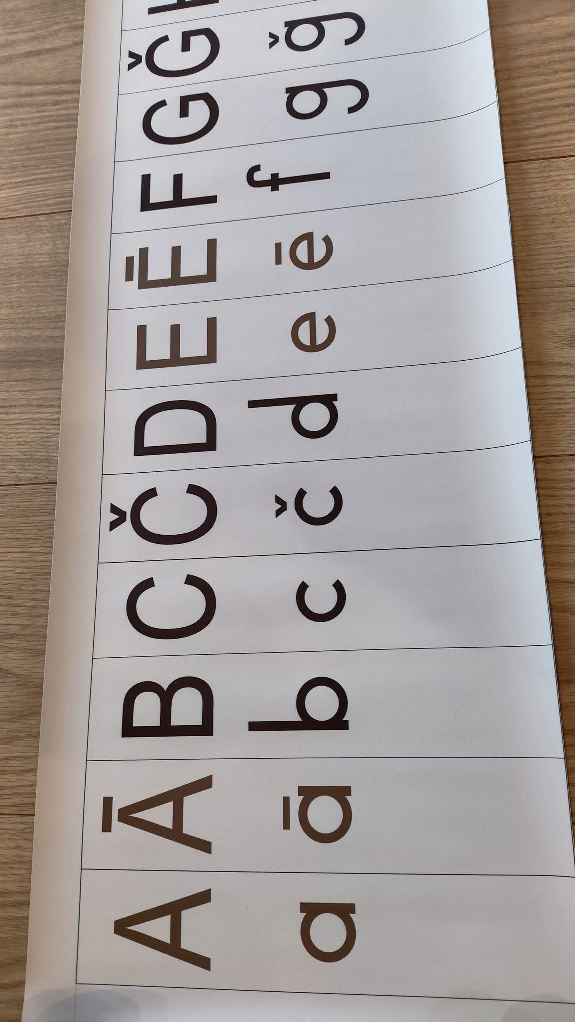Burtu lente. Drukātie lielie un mazie burti