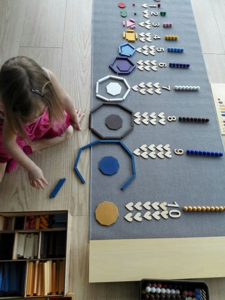 Dalāmības figūras.