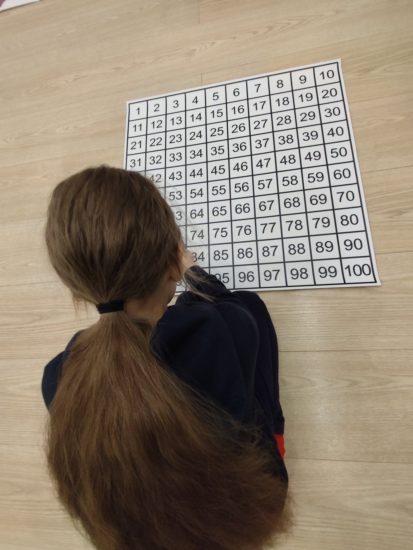 Simta kvadrāts. Kontrolkarte.