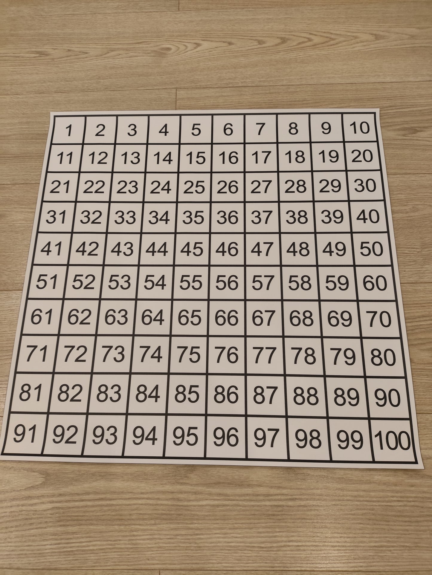 Simta kvadrāts. Kontrolkarte.